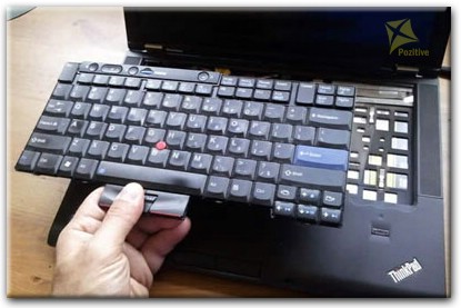 Ремонт клавиатуры на ноутбуке Lenovo в Архангельском